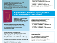 Informace o dokladech k vycestování