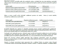 Upozornění vlastníkům a uživatelům pozemků na ořez a odstraňování dřevin