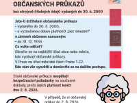 Končí platnost starých občanských průkazů