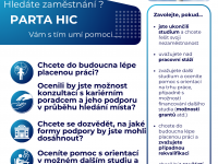 Hledáš práci po škole?
