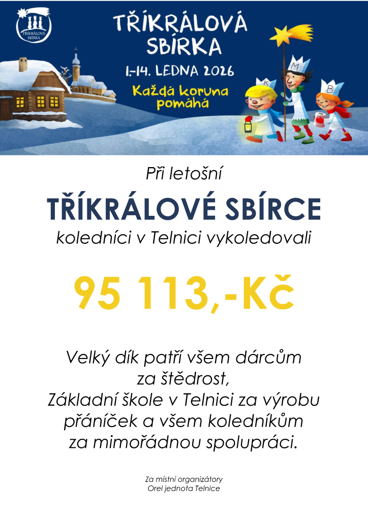 Tříkrálová sbírka 2026 Telnice výtěžek Tříkrálová sbírka 2026 Telnice výtěžek