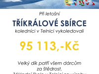 Výtěžek Tříkrálové sbírky 2026 v Telnici