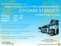 plakat_starosta_kuzelky_drustev_2025