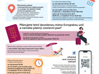 Nestačili jste si vyřídit cestovní pas?